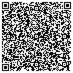 QR code with Top People Usa, Inc contacts