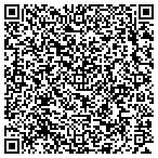 QR code with Intelliconnect USA contacts