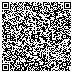 QR code with Sun Electronics Distribution contacts