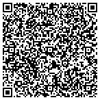 QR code with R & R Technologies Llc contacts