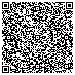 QR code with Additional Technology Security Inc contacts