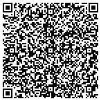 QR code with All-Star Security Systems LLC contacts