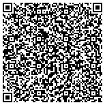 QR code with Atlantic Security & Fire Inc. contacts
