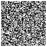 QR code with Benzu Technologies Inc DBA Maximum Security Technologies contacts