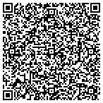 QR code with Brooklyn Security Supply contacts