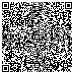 QR code with Communication Services of North Texas contacts