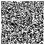 QR code with Delphi Integration contacts