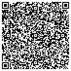 QR code with Forge Technology Inc. contacts