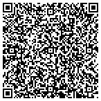 QR code with Gatekeepers Inc. contacts
