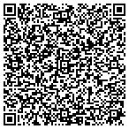 QR code with Hudd Business Solutions Inc contacts