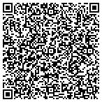 QR code with Industrial Covert Unlimited LLC contacts