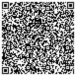 QR code with Innerlink Security & Sound LLC contacts
