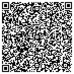 QR code with Interactive Xperts Inc contacts