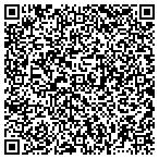 QR code with Intermountain Security Systems Utah contacts