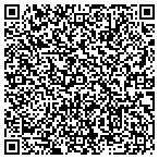 QR code with International Industries Incorporated contacts