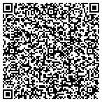 QR code with Knight Security Systems LLC contacts