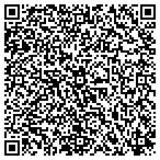 QR code with McPherson Connected Systems contacts