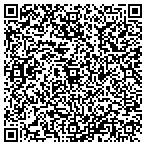 QR code with M & J Video Communications contacts