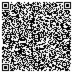 QR code with Omega Security Systems, Inc. contacts