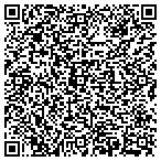 QR code with Protection1 Security Solutions contacts