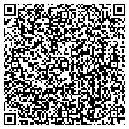 QR code with Protect My Spot Home Security contacts