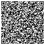 QR code with Protectus Security contacts