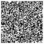 QR code with Rastronics Security Solutions, Inc contacts