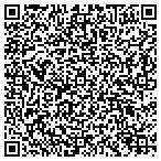 QR code with Ruco Alarm/Tekin Systems contacts