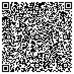 QR code with Secure Link INC. contacts