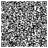 QR code with security alarm miami .   Guardian Electronics contacts