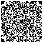 QR code with Security Camera Geeks contacts