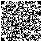 QR code with Security Consulting Partnership contacts