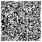 QR code with Security System in Kowloon contacts