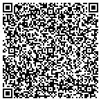 QR code with Security Systems Dallas contacts