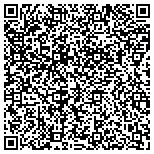 QR code with Security Systems  In Bowie Area Partners contacts