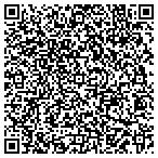 QR code with Wiser Protection Systems contacts