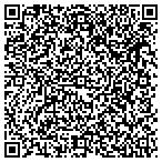 QR code with YPS Integrated Systems contacts