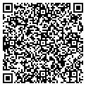 QR code with Mogul Works contacts