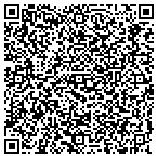 QR code with Private Label Group Of Companies Inc contacts