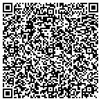 QR code with Bizcom Information Systems contacts