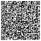 QR code with Integrated Messaging Solutions Inc contacts