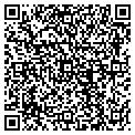 QR code with Maesouth Com Inc contacts