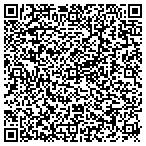 QR code with Northsound Telecom LLC contacts