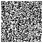 QR code with Quantum Networks contacts