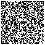 QR code with Sc Material Resources Corporation contacts