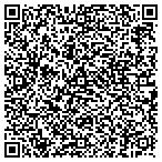 QR code with Integrated Communications Technologies contacts