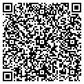 QR code with Just the Fax contacts