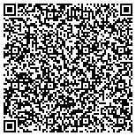 QR code with Cinterion Wireless Modules Nafta LLC (Delaware) contacts
