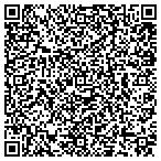 QR code with Communication Telecom International Inc contacts