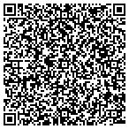 QR code with Jiwani Brothers International Inc contacts